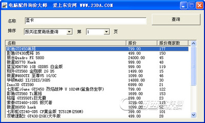 电脑配件价格查询大师 如何高效比对与省钱选购指南